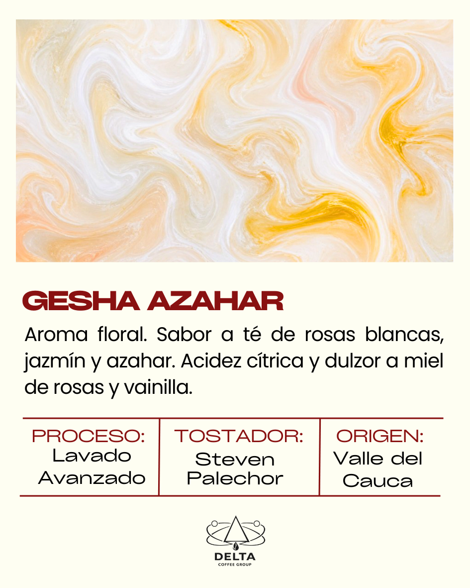 Gesha Azahar
